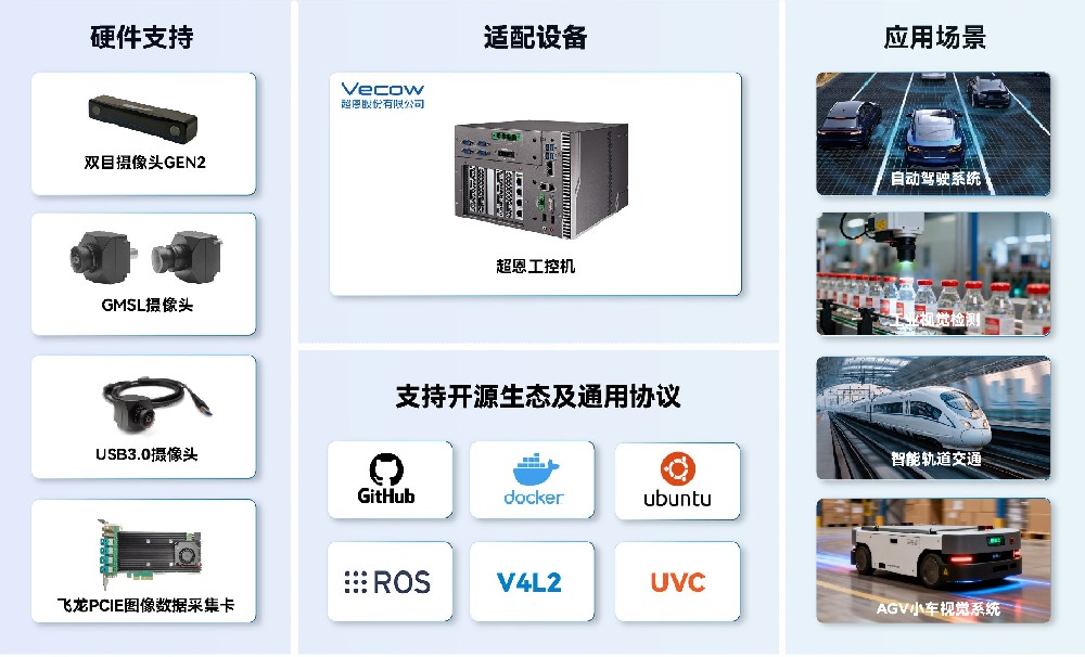 1765952247378885.jpg 超恩.jpg