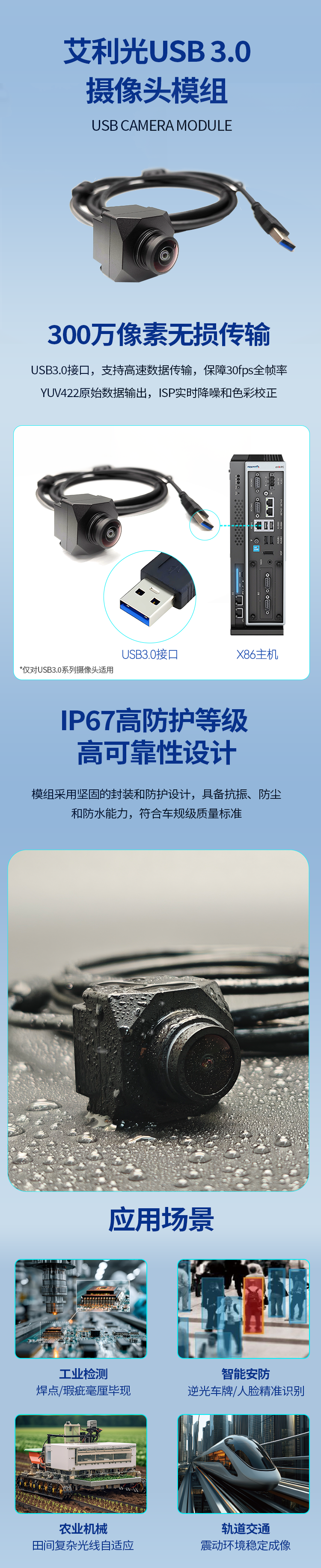 USB3.0摄像头模组详情页.png