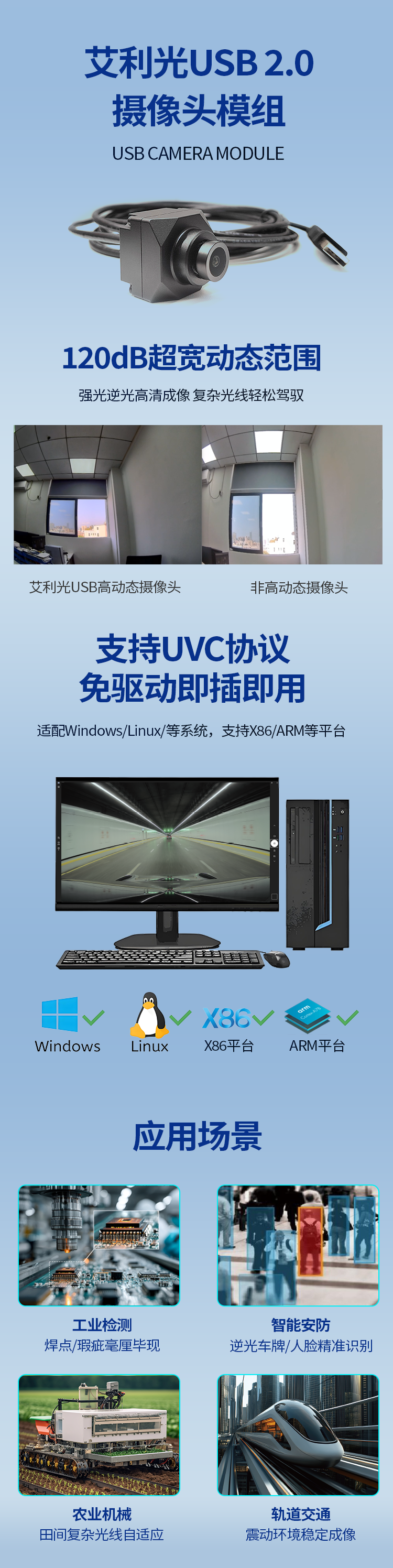 USB2.0摄像头模组详情页.png