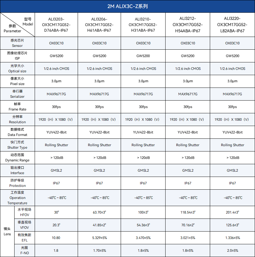 1766557506189838.png 规格表.png