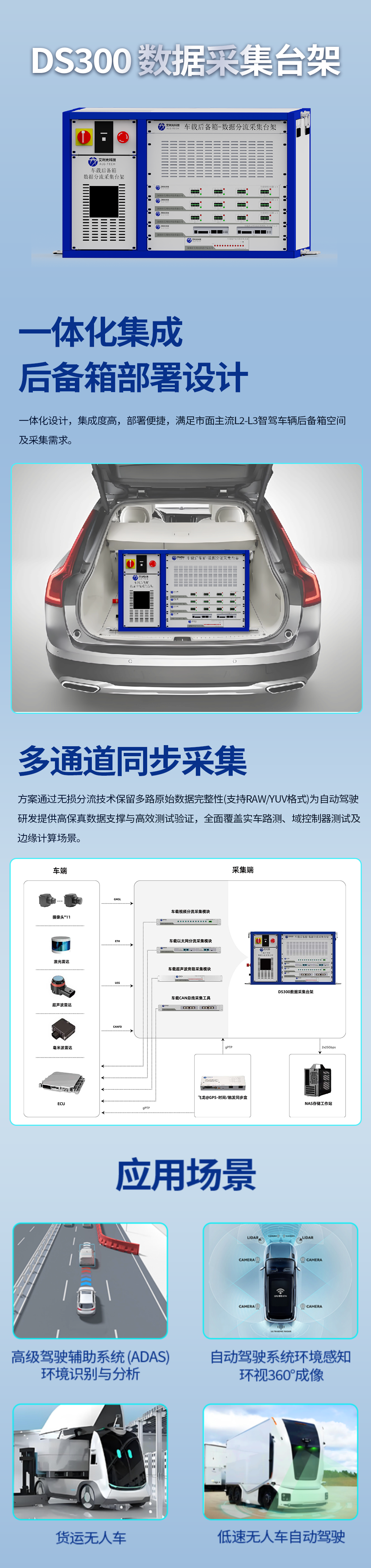 DS300详情页.png