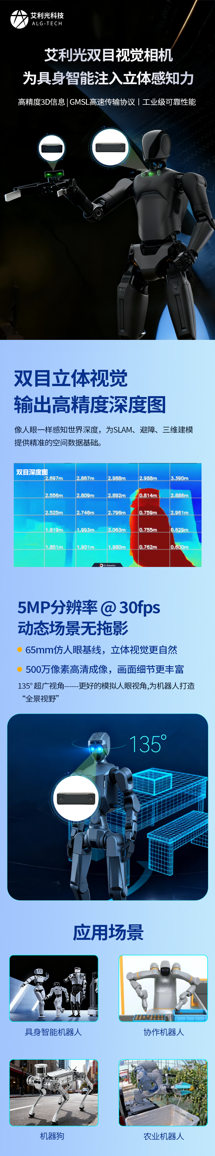 35.AVS115D-X 5M工业视觉GMSL双目摄像头.png