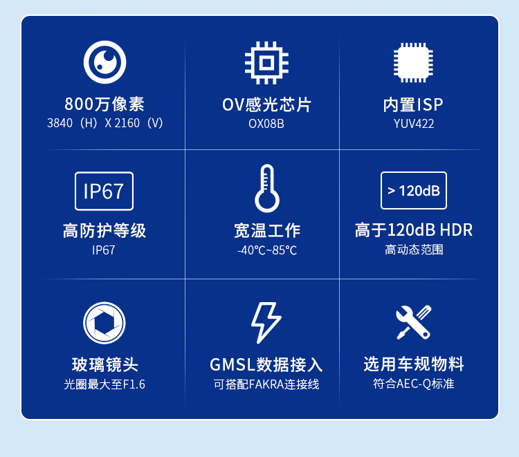 8M摄像头详情页_03.jpg
