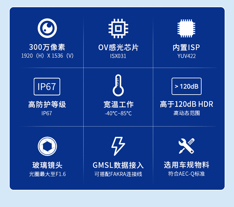 031-3M摄像头详情页_03.jpg
