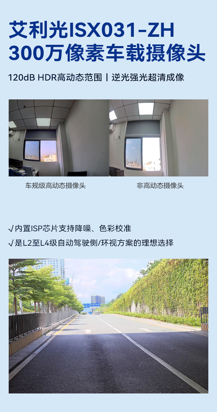 031-3M摄像头详情页_04.jpg