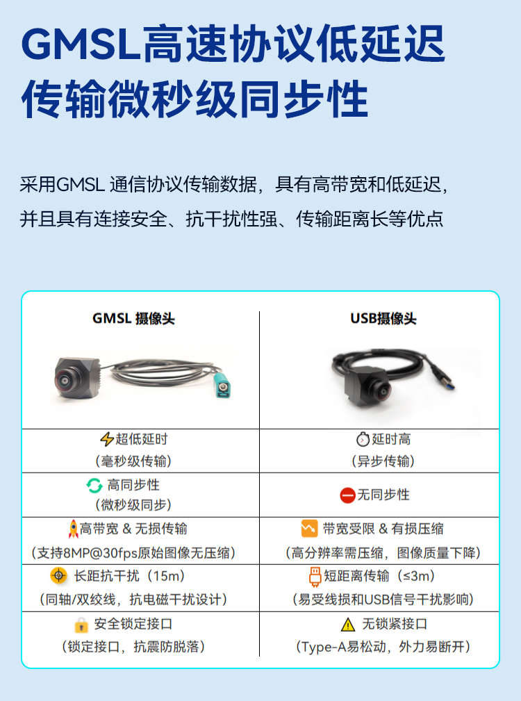 全局摄像头详情页_11.jpg