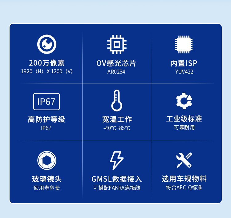 全局摄像头详情页_04.jpg