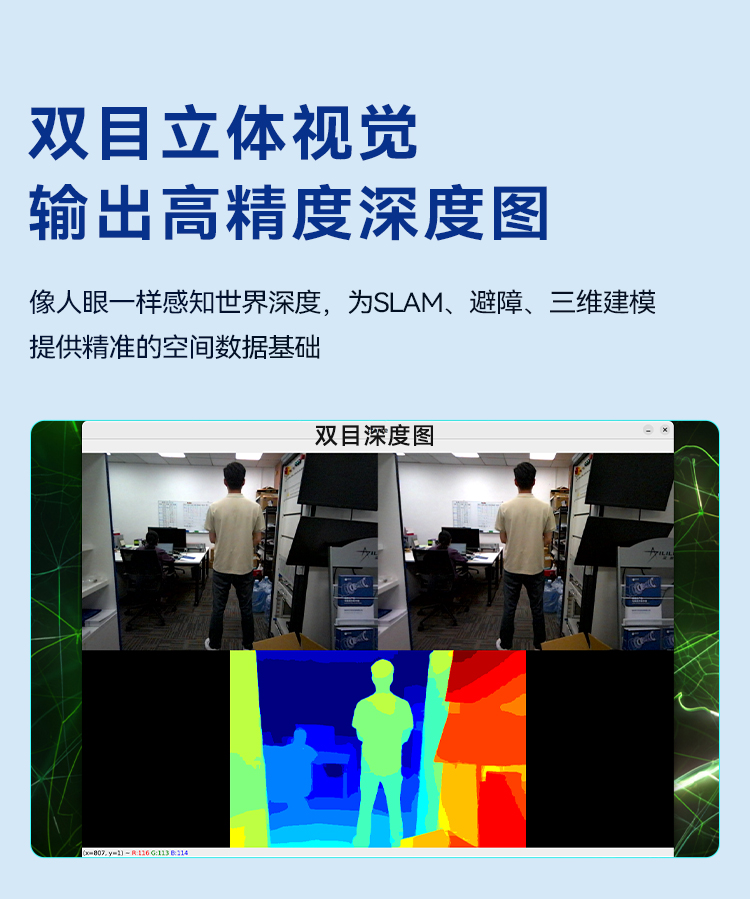 远见y双目详情页_02.jpg
