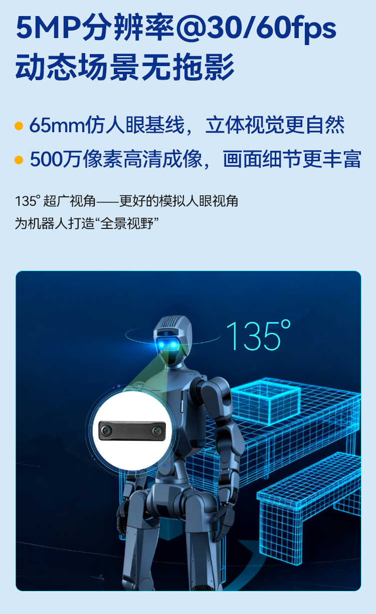 远见y双目详情页_03.jpg