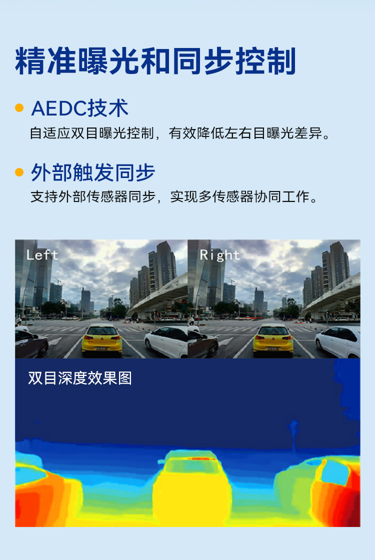 车载双目摄像头详情页_02.jpg