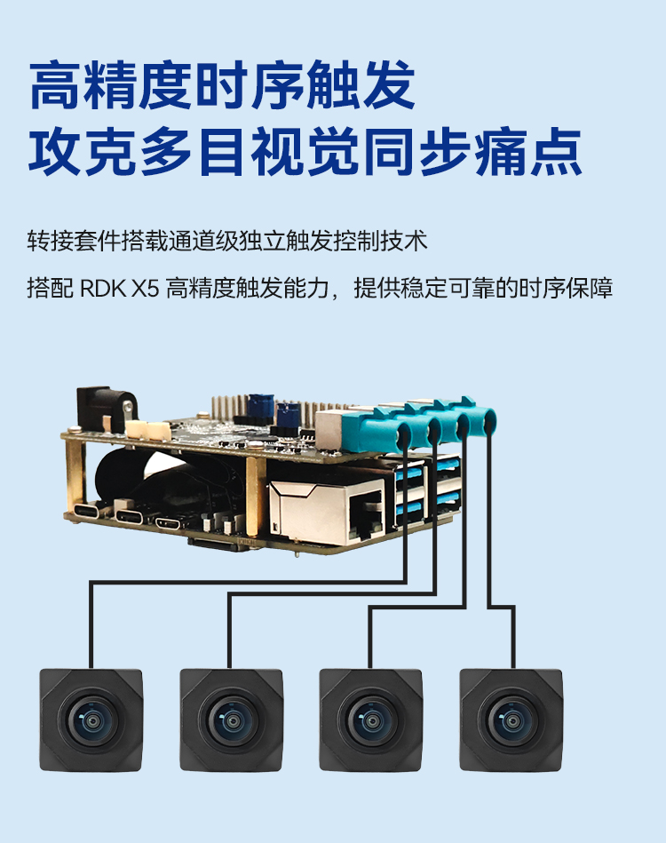 x5转接套件详情页_04.jpg