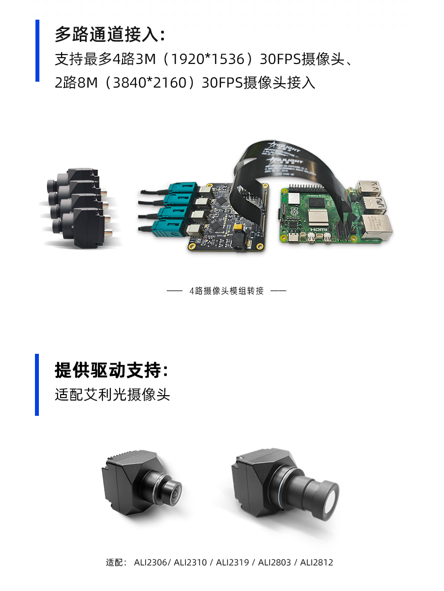树莓派-Pi5-接入套件-2024_05.jpg
