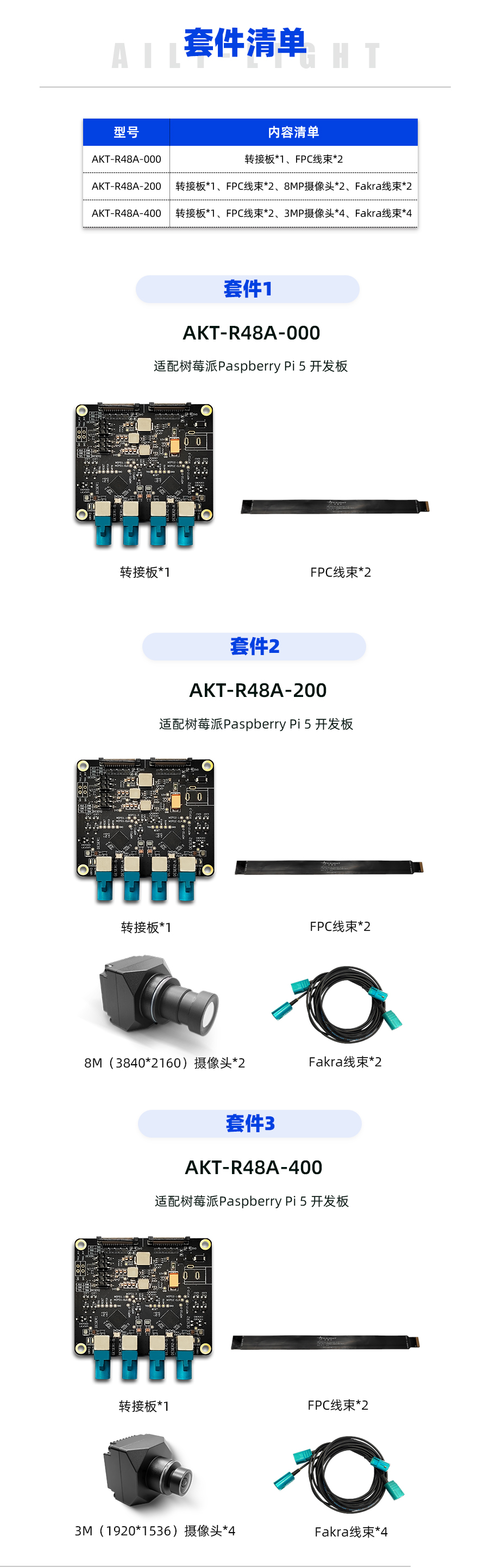 树莓派-Pi5-接入套件-2024_06.jpg