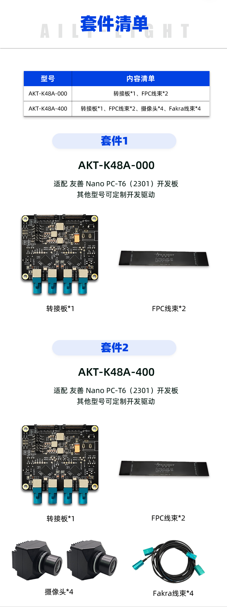 瑞芯微3588平台接入套件_06.jpg