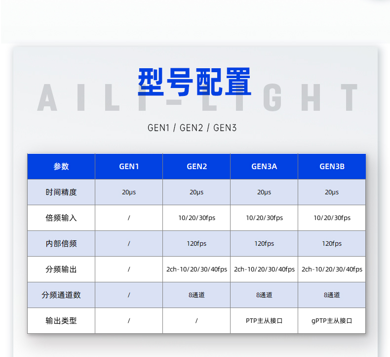 GPS-同步授时盒子_05.jpg